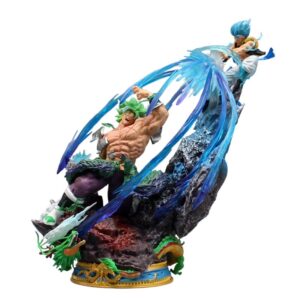 Figurine Gogeta Broly